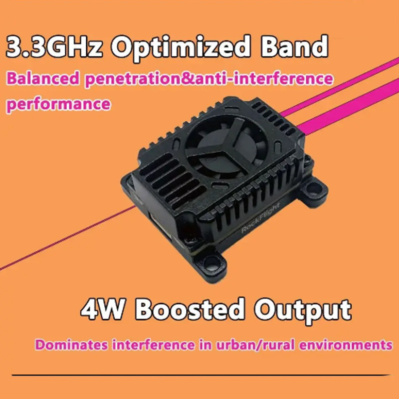 เครื่องส่งสัญญาณวิดีโอ SLONWAK - Drone Receiver บทวิจารณ์และราคา