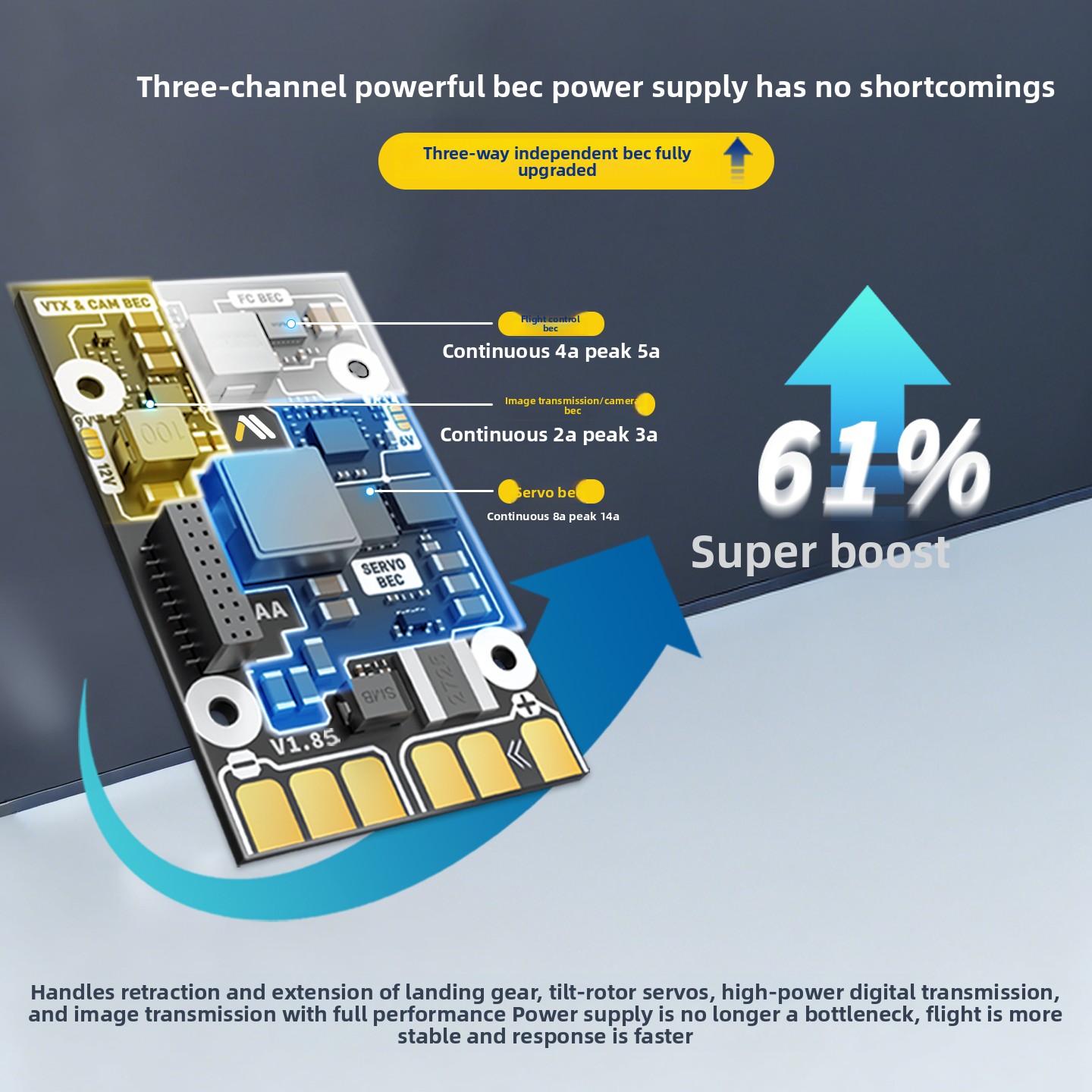 CSKY SpeedyBee F405 WING MINI  - Drone Flight Controller บทวิจารณ์และราคา