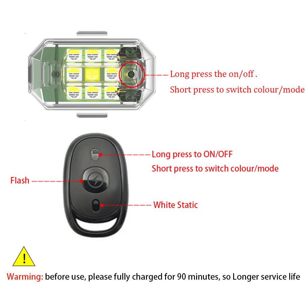 ไฟสโตรบ LED ไร้สายสำหรับโดรน 1 - Drone Led Light บทวิจารณ์และราคา